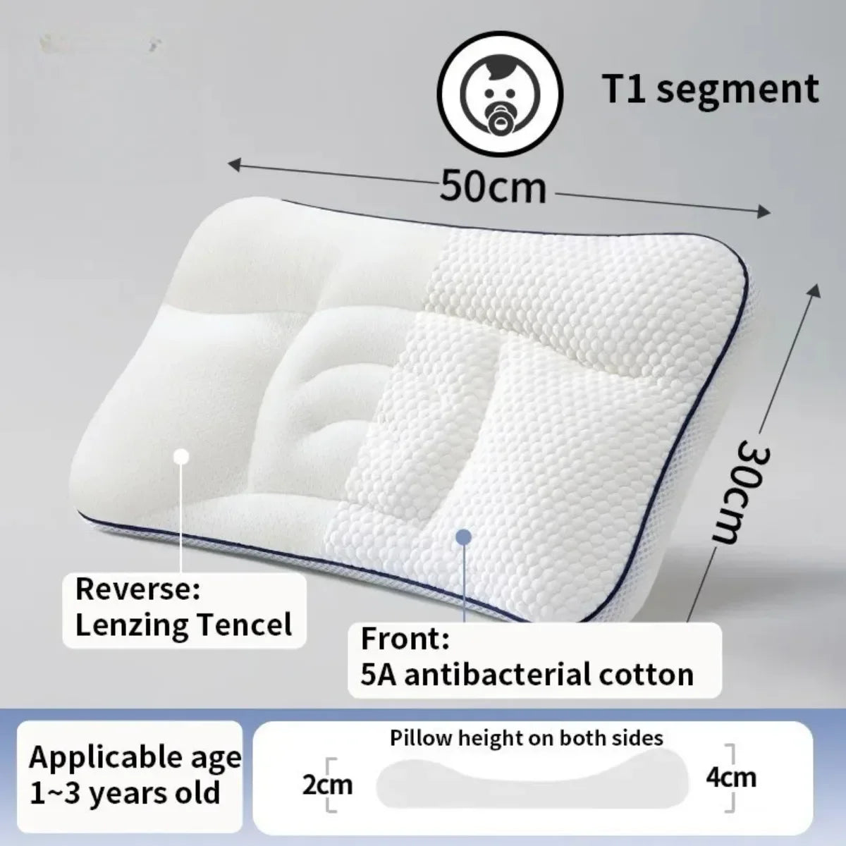 Baby Pillow for Newborns – Nursing Neck Support Cushion, Infant Sleep Pillow & Bedding Accessory for Moms and Kids