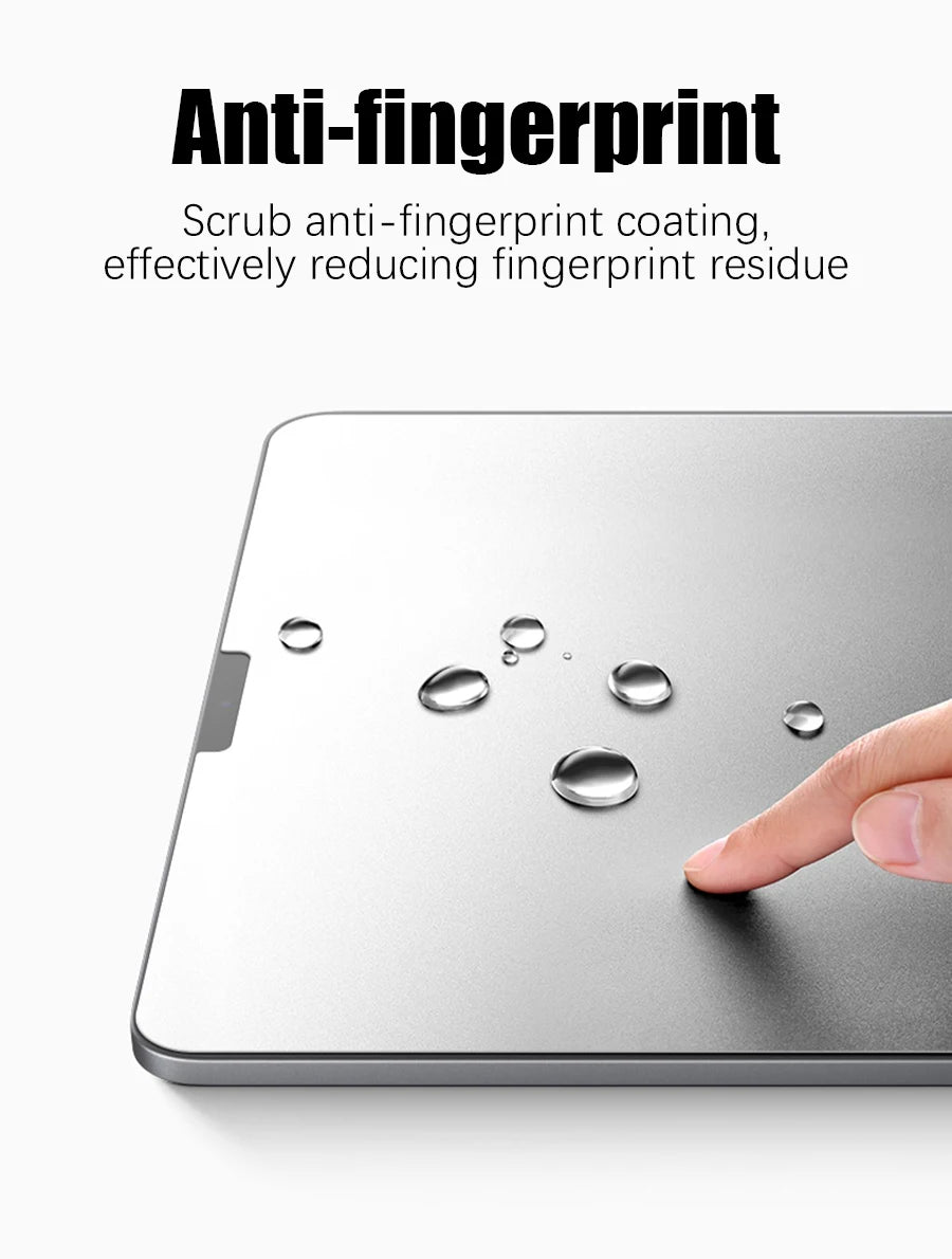 2PCS Paper-Like Screen Protector for iPad (10th Gen, Pro 11/12.9, Air 5/4, Mini 6, 7-9th Gen)