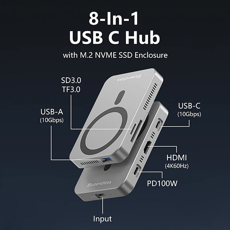 Blueendless Magnetic NVMe SSD Docking Station M.2 2230/2242/2280 – 10Gbps USB-C Hub with 100W PD, 4K@60Hz HDMI & Cooling Fan