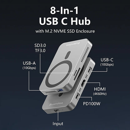Blueendless Magnetic NVMe SSD Docking Station M.2 2230/2242/2280 – 10Gbps USB-C Hub with 100W PD, 4K@60Hz HDMI & Cooling Fan