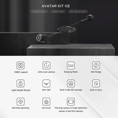 CADDX Walksnail Avatar HD Pro Kit V2 – FPV HD Kit with Gyroflow 8G/32G Camera for DJI
