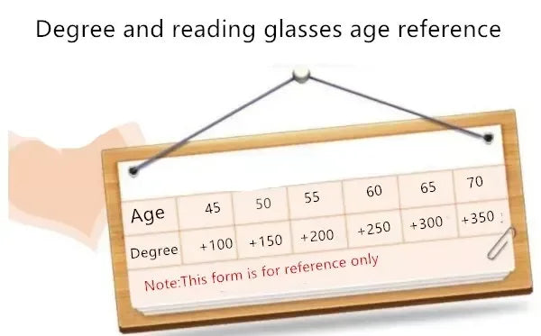 Unisex LED Reading Glasses – Light-Up Night Presbyopic Eyeglasses for Men & Women, Multi-Strength Magnifier Spectacles
