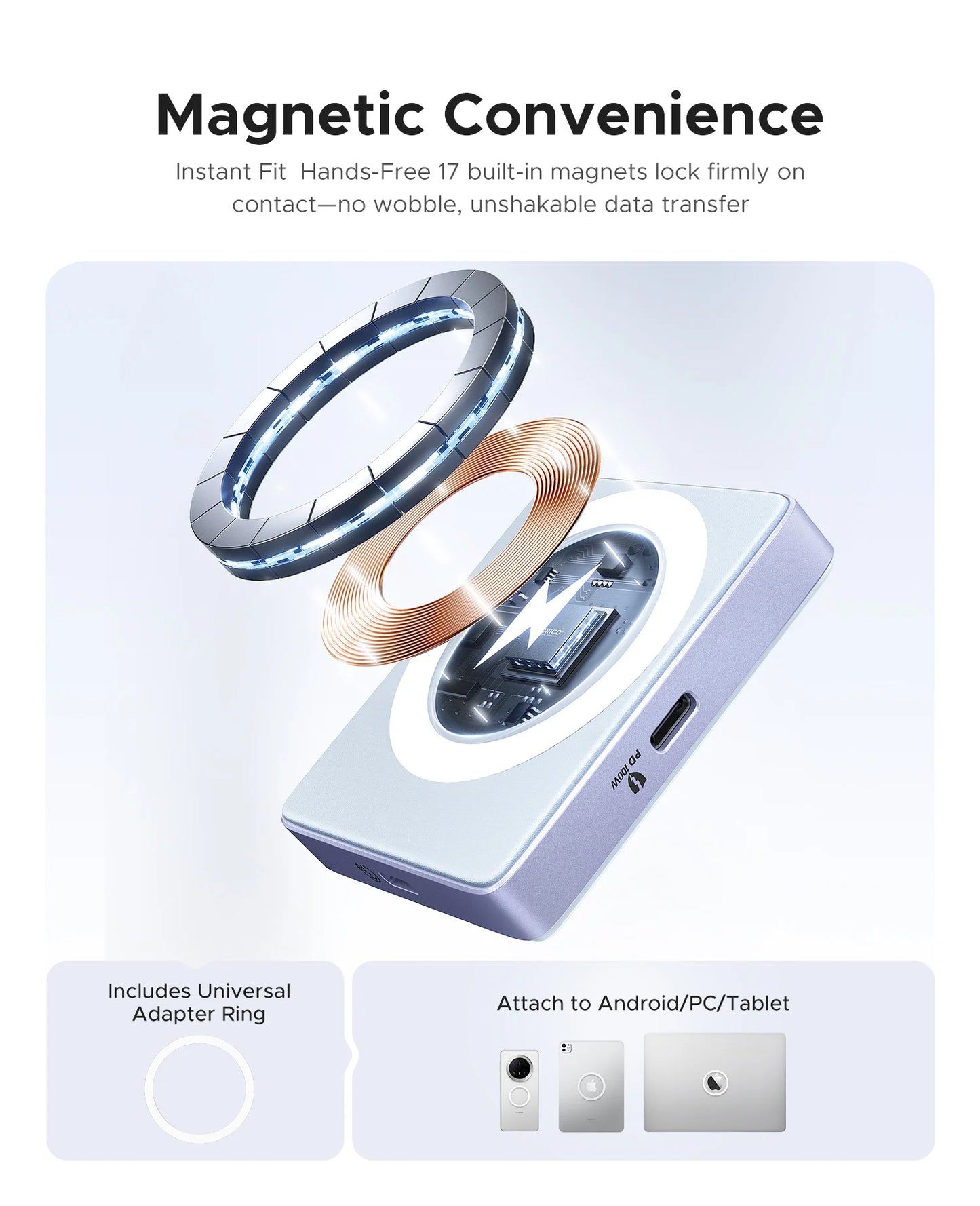 ORICO Magnetic M.2 NVMe SSD Enclosure – 2230/2242 USB-C 4K ProRes iPhone Dock with SD/TF Reader & 100W PD Charging