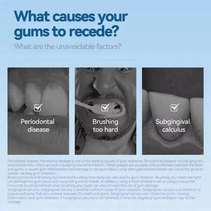 Gum Repair Care Gel | Sore Gums Relief & Deep Teeth Cleaning Serum for Stains, Tartar & Dental Health