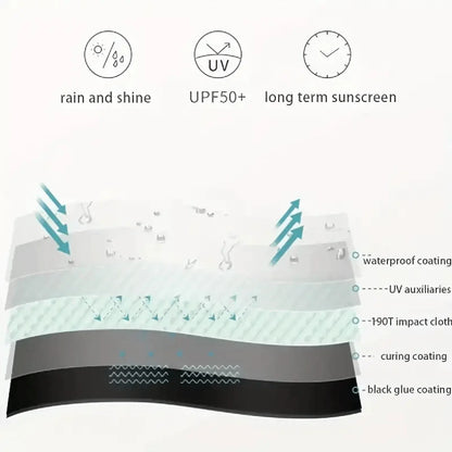 Ultra-Light Portable Mini Umbrella — Sixfold UV-Resistant Travel Umbrella (1pc)