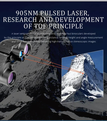 1500m Marine Binoculars for Adults – 8x40 with Rangefinder, Compass, IP65 Waterproof, UHD Field of View 8°