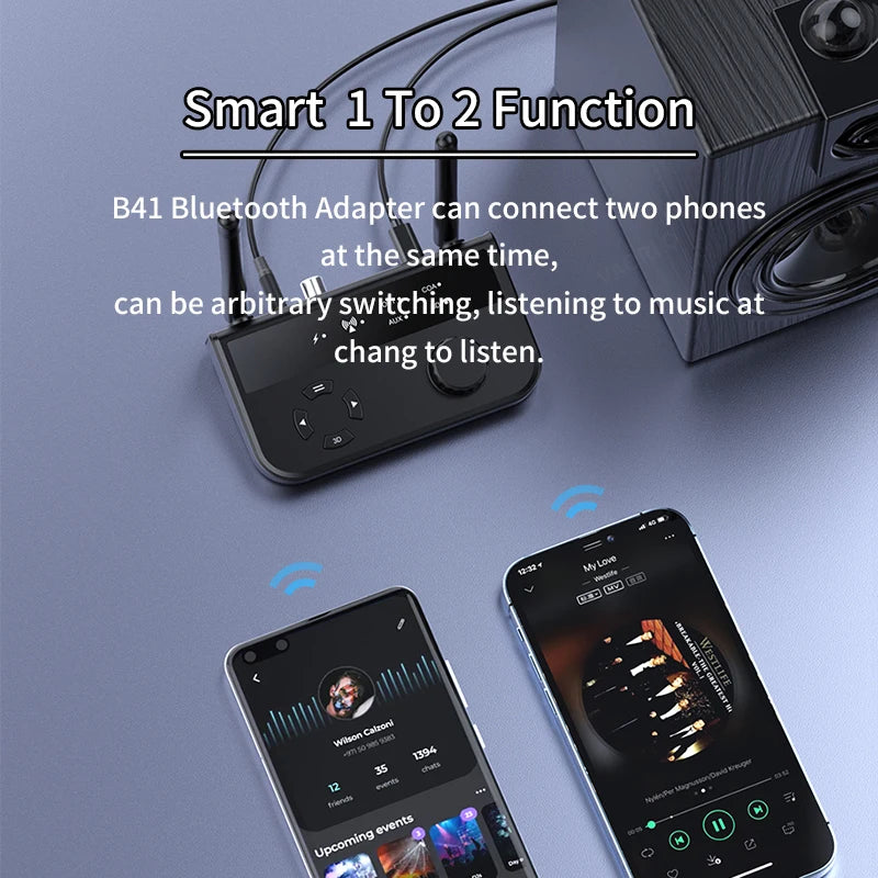 3D Stereo Bluetooth 5.3 Audio Receiver | Optical, Coaxial, 3.5mm AUX Output Wireless Adapter for Car and Speakers