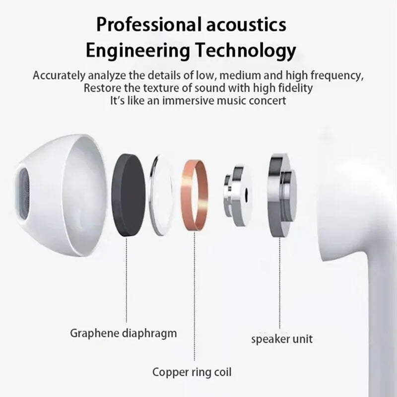 Original Pro 6 TWS Wireless Bluetooth Earphones: Mini Stereo Sport Headset for Xiaomi Android - Earbuds Headphones