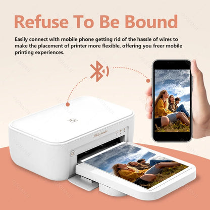 HPRT CP4100 Wireless Color Photo Printer – 300DPI Desktop Thermal Sublimation for 4x6" Photo Paper