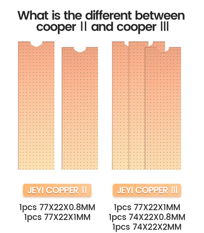 JEYI Copper M.2 Heatsink - NVMe 2280 SSD Cooler with Thermal Silicone Pad for Laptop & Desktop