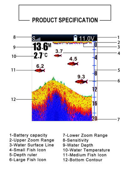 LUCKY FF918-CWLS Wireless Fish Finder – 980 ft Range, 45° Operating Range for Fishing Boats
