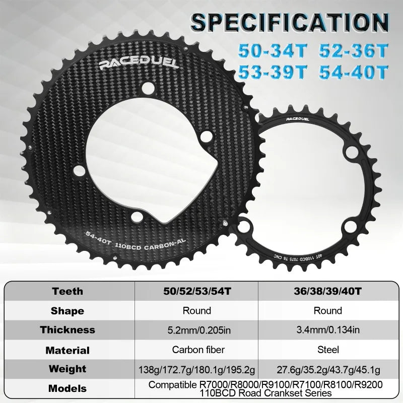 RACEDUEL Carbon 110BCD Road Bike Chainring - Double Chainwheel for Shimano R7000 R8000 R9100 R7100 R8100 50/34T 53/39T