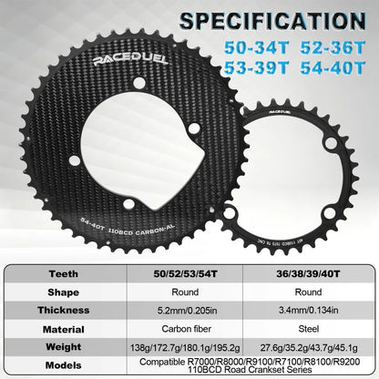 RACEDUEL Carbon 110BCD Road Bike Chainring - Double Chainwheel for Shimano R7000 R8000 R9100 R7100 R8100 50/34T 53/39T