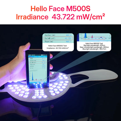 Hello Face Red & Near-Infrared Light Mask - Wireless Ultra-Light Facial Mask for Professional-Style Skincare