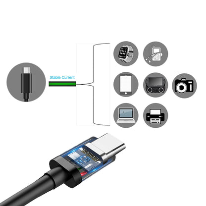 PD 60W USB-C to USB-C Fast Charging & Data Cable — 1M/2M/3M for iPhone 15/15 Pro, Huawei, Samsung, Xiaomi