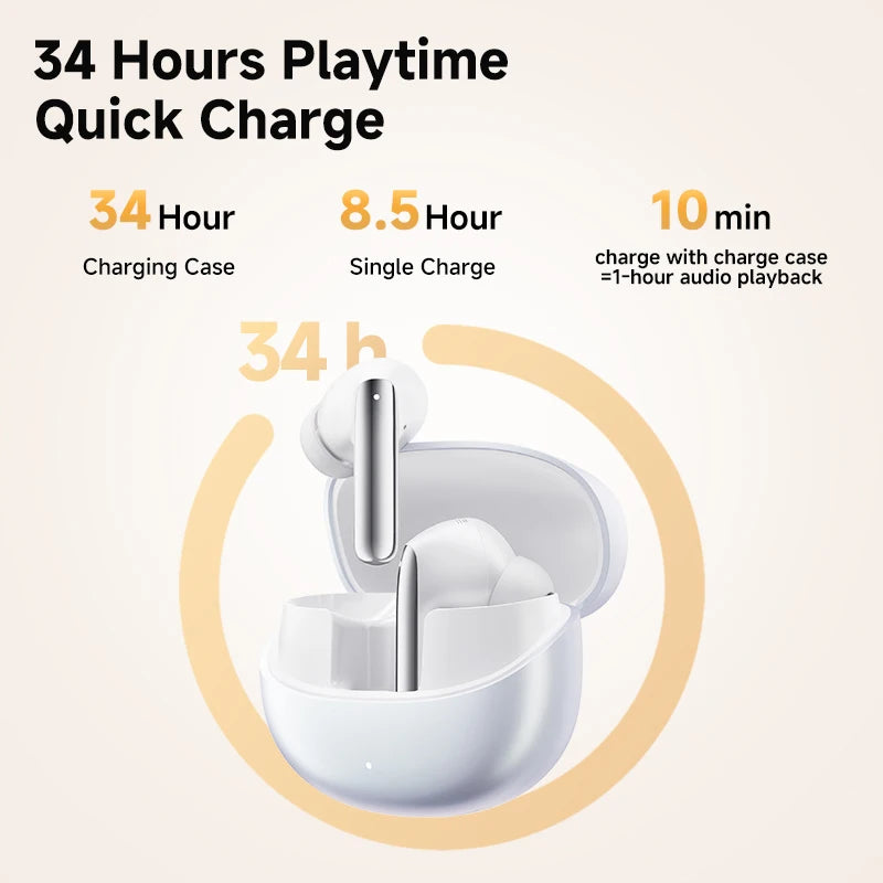 QCY MeloBuds Pro ANC Earbuds - Bluetooth 5.3 Wireless Hi-Res LDAC Headphones with 46dB Noise Cancellation