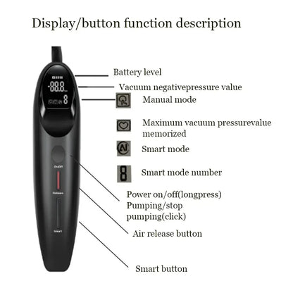 Electric Manual Vacuum Pump - Adult Negative Pressure Suction Device with Pressure Gauge for Personal Wellness Use