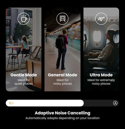UGREEN Choice Max5c Wireless Bluetooth Headphones — 43dB ANC, Hi-Res LDAC, 75H Battery & Spatial Audio Earbuds