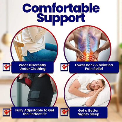 Hip Brace Thigh Compression Sleeve – Groin & Hamstring Support Wrap for Sciatica, Quad Strains & Hip Pain Relief