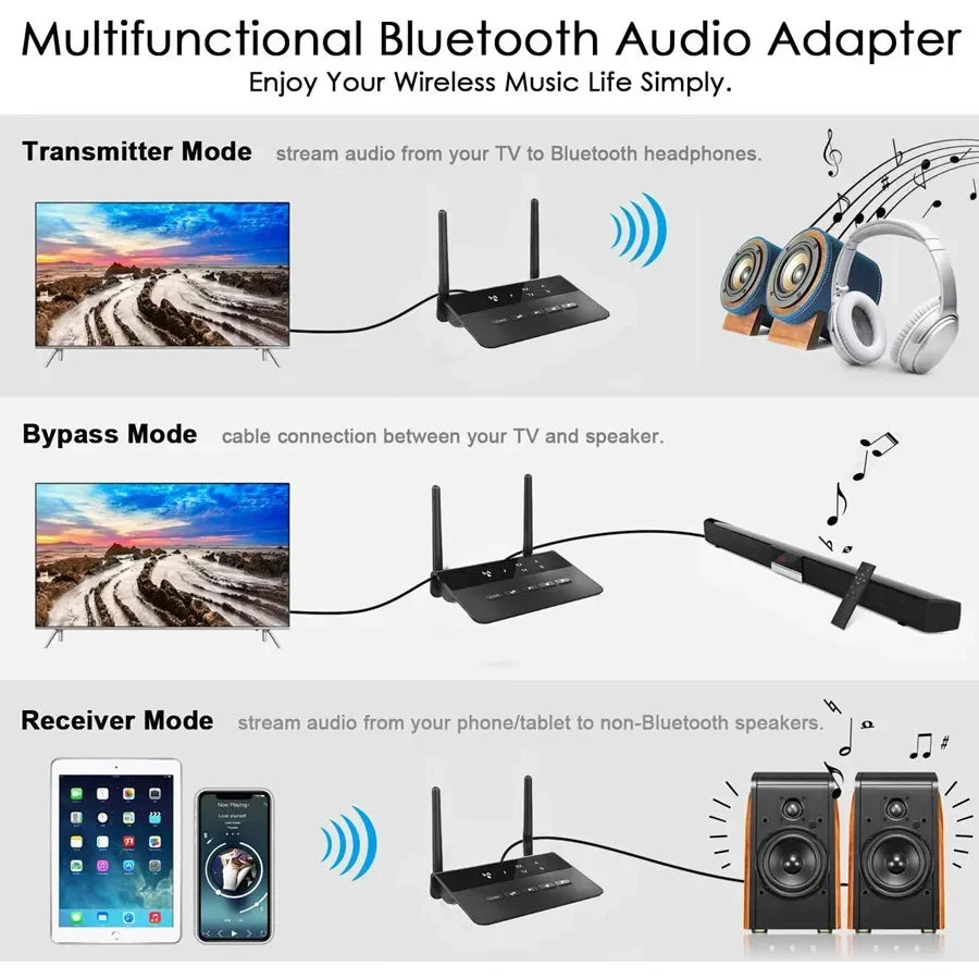80M Bluetooth 5.0 Transmitter & Receiver | aptX HD/LL Low Latency, 3.5mm AUX, RCA Wireless Audio Adapter for PC, TV & Headphones