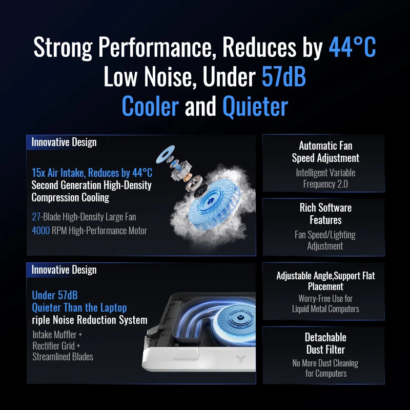 Flydigi BS2 Pro Laptop Cooler – Dual Fan Intelligent Overclocking Stand with Noise Reduction & Variable Frequency, NEW