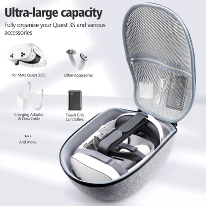HUADAI Carrying Case for Meta Quest 3S, Quest 3 & Quest 2 – Protective VR Headset Storage