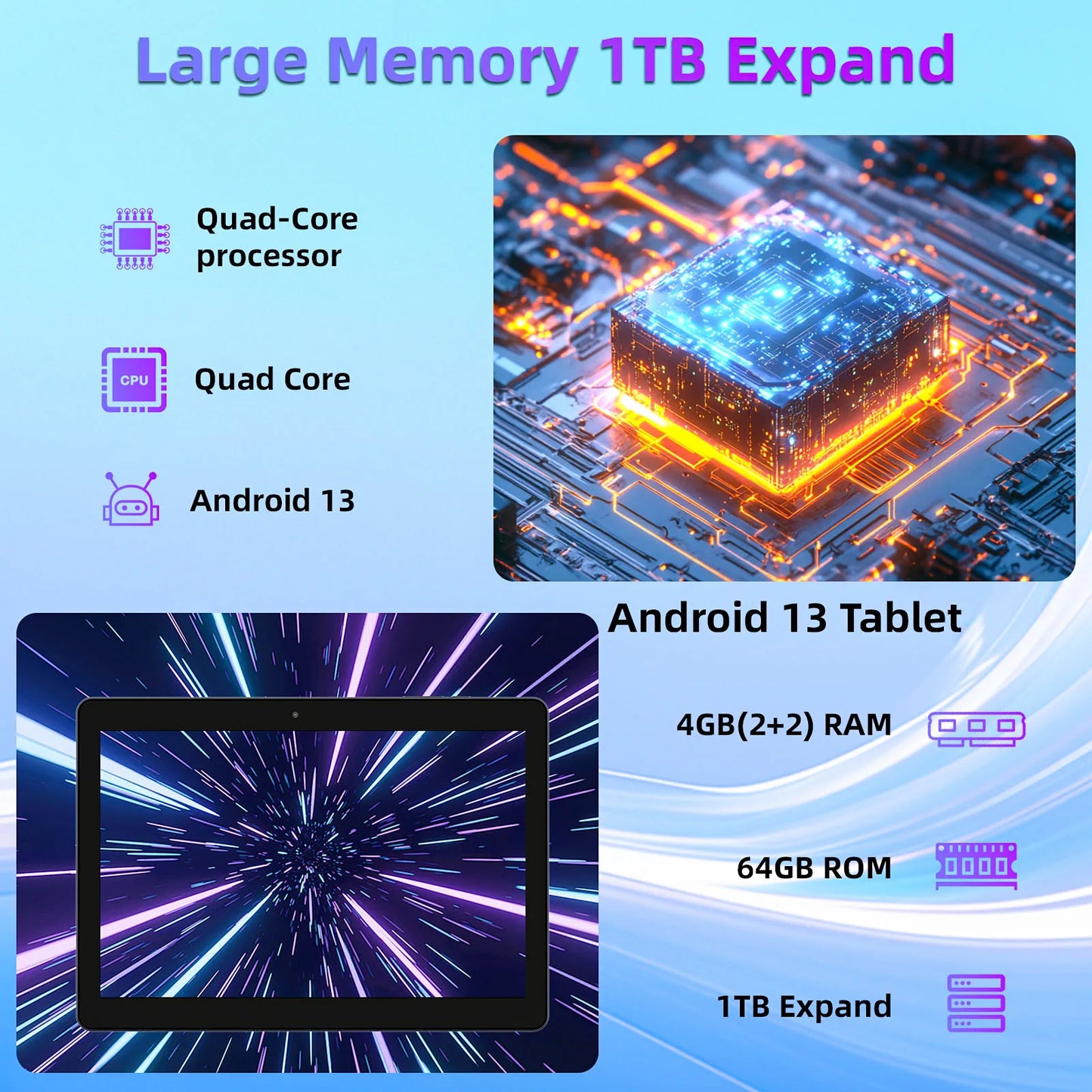 BAKEN 10.1" Android 13 Tablet – 4GB+64GB, Quad-Core, Dual Cameras, WiFi & Bluetooth 2-in-1 Tablet