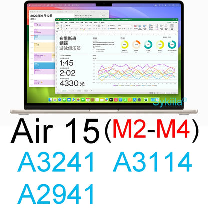 HD Soft Screen Protector for MacBook — Fits Air 13/15 & Pro 13/14/15/16 (M1–M5, Models A3113/A3434/A3421/A3420)
