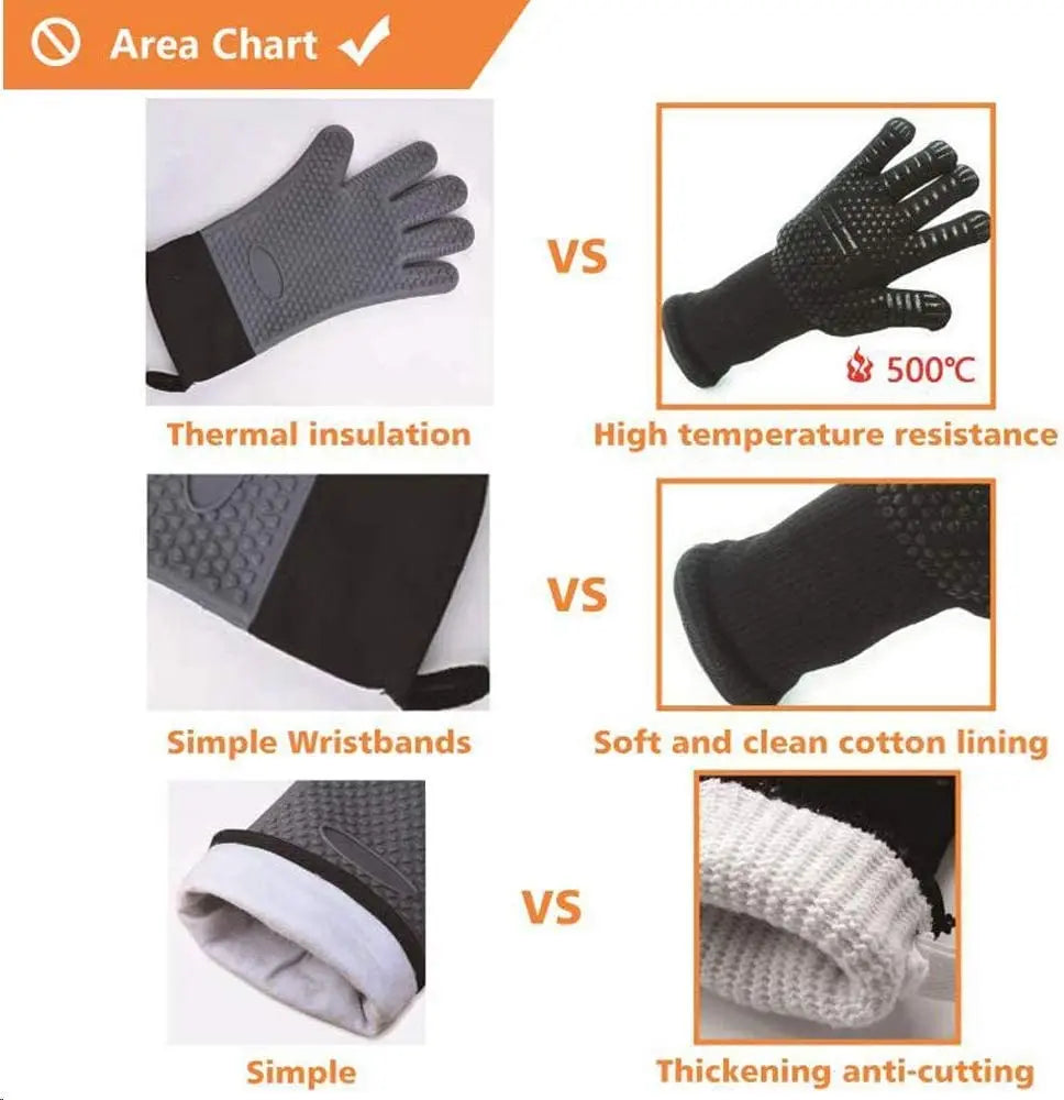 BBQ Gloves - Silicone Heat-Resistant Mitts for Kitchen and Microwave, Fireproof to 800 Degrees, Non-Slip Barbecue Gloves