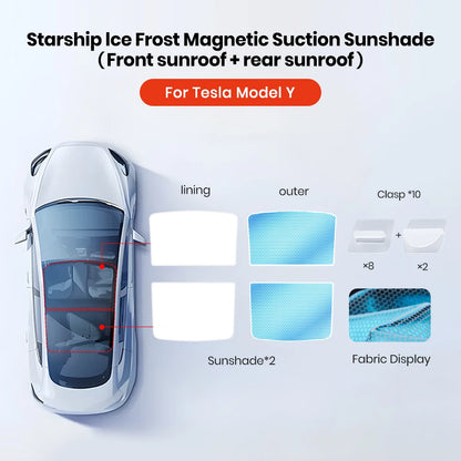 YZ Sun Visor Upgrade for Tesla Model 3 & Y Highland 2021-2024 – Ice Cloth Buckle Sunshade for Glass Roof & Skylight