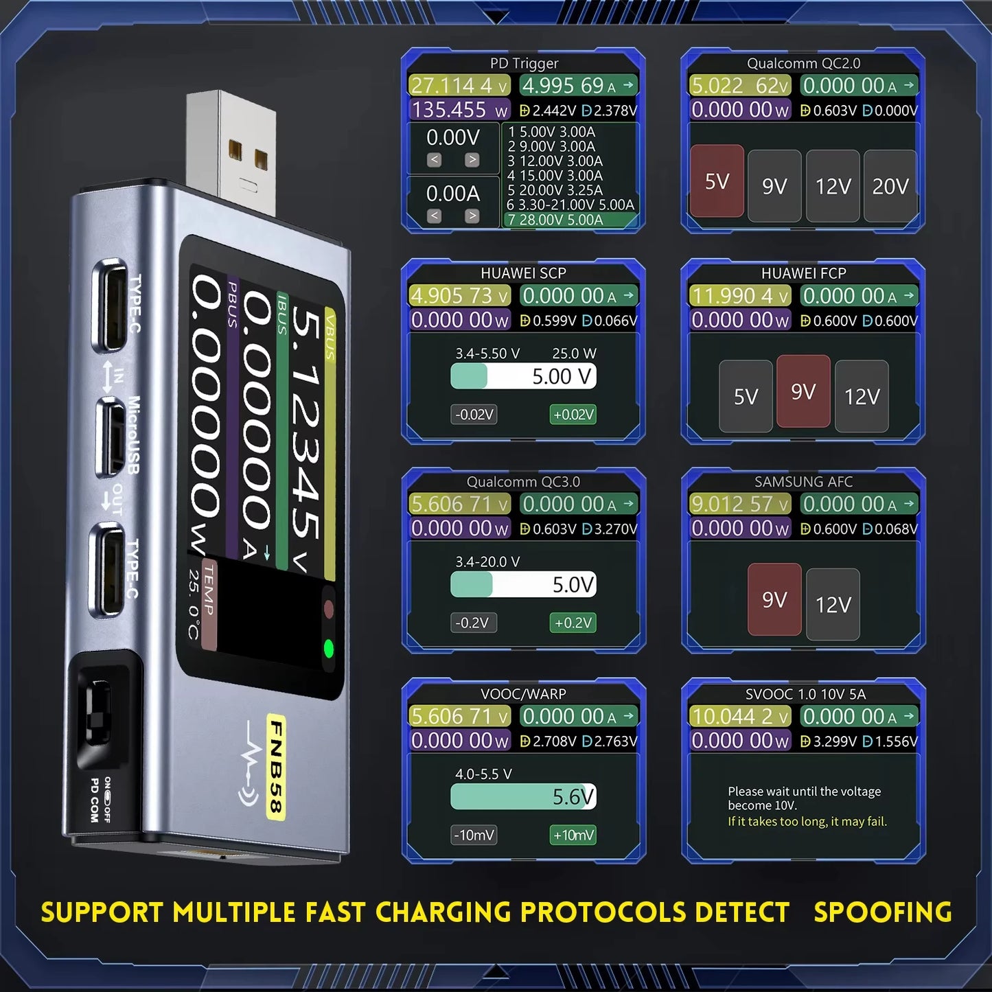 FNB58 USB Tester Voltmeter – TYPE-C Fast Charge Detection, Ammeter, Capacity & Ripple Measurement Tool