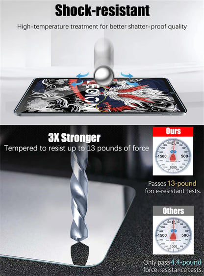 2PCS Tempered Glass Screen Protector for Lenovo Legion Y700 2025/2023 8.8" – Fits 3rd & 2nd Gen Tablets