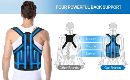 Adjustable Posture Corrector Back Brace – Orthopedic Spinal Support for Men & Women, Comfortable Upper Back Strap