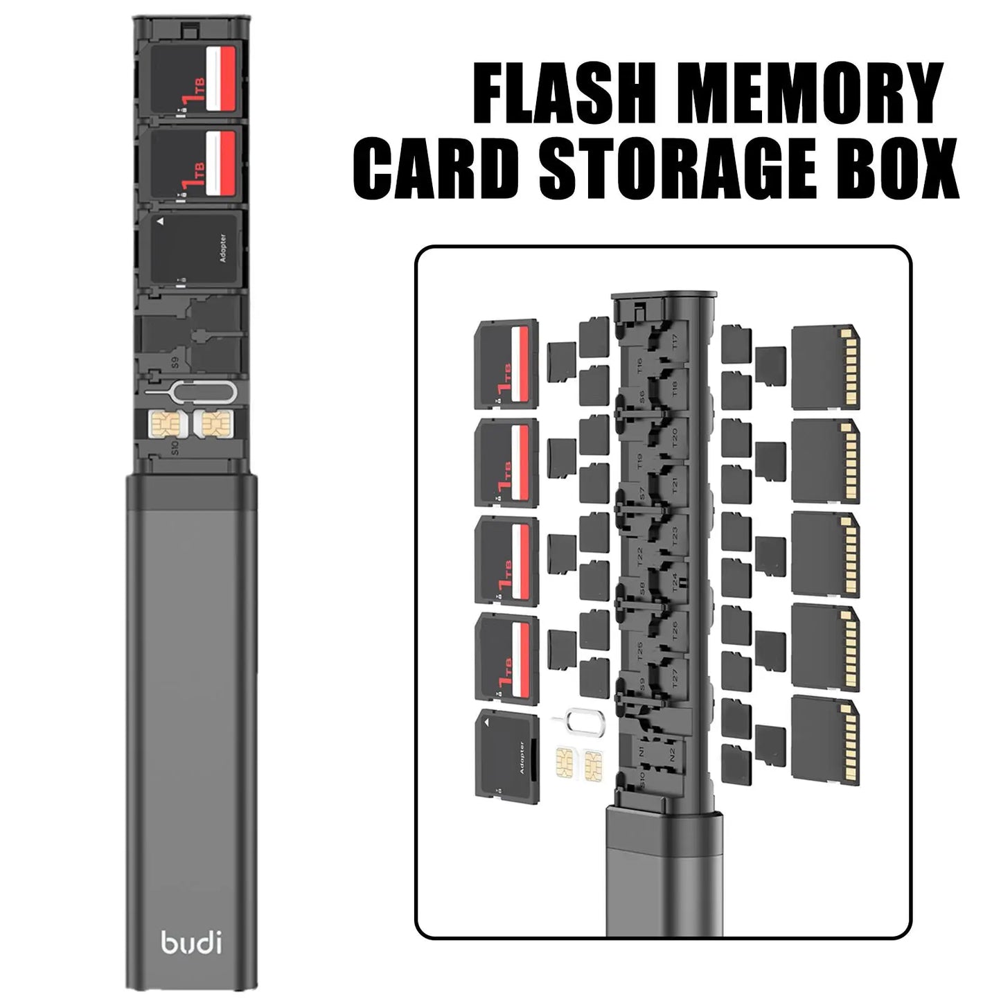 BoxBUDI 30-Slot Memory Card Storage Case – Shockproof, Anti-Pressure, Portable Card Holder Wallet with Anti-Loss Design