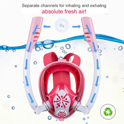 Double Tube Silicone Snorkeling Mask – Full Dry Diving Mask for Adults, Self-Contained Underwater Breathing Goggles