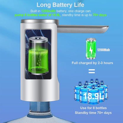 Electric Foldable Water Pump — Automatic Rechargeable Dispenser for 19L Gallon Bottles, Desktop Drinking Water Pump