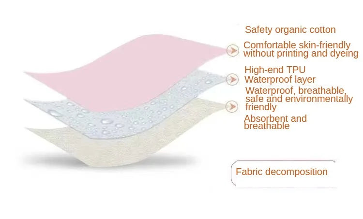 Children’s Waterproof Training Pants – Cotton Washable Breathable Leak-Proof Cloth Diapers for Kids