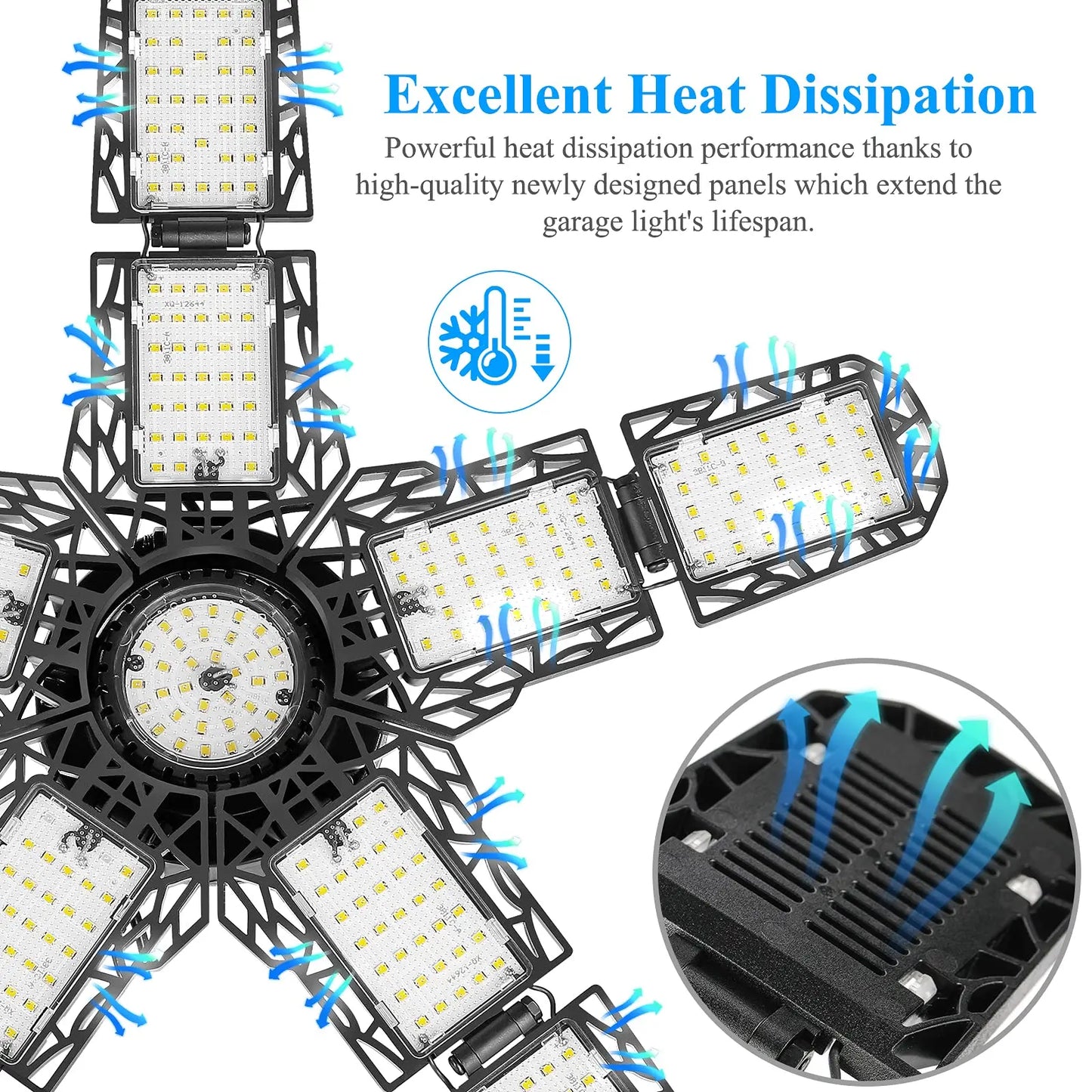 LED Garage Lights: 10 Adjustable Panels E26/E27 Ceiling Shop Work Lamp - 80W 150W 6500K Bulb for Industrial Workshop Lighting