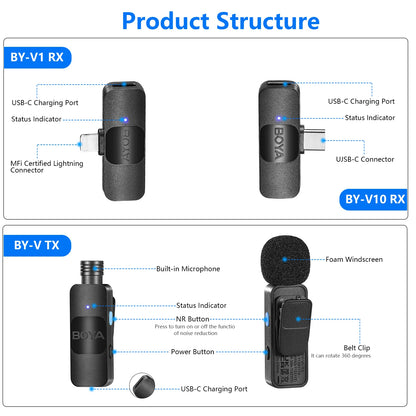 BOYA BY-V Wireless Lavalier Microphone – Professional Mini Mic for iPhone, iPad, Android, Live Broadcast, Gaming, Recording & Vlog