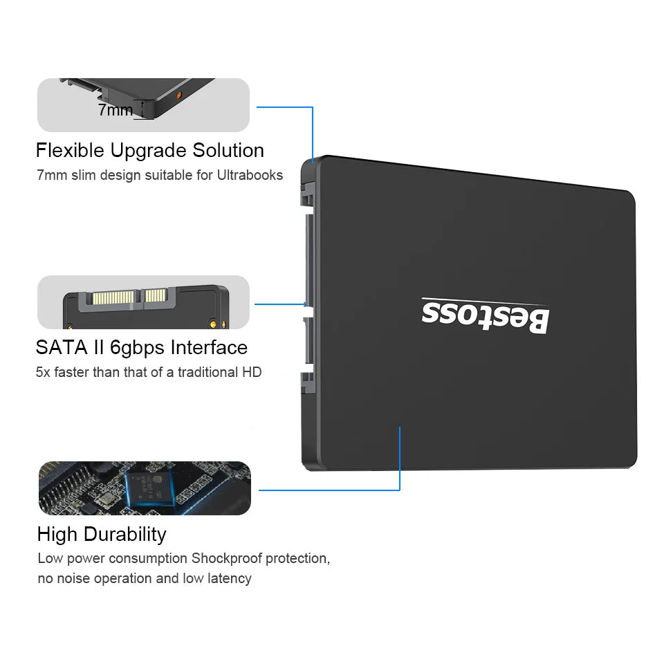 Bestoss SSD 4TB Internal SATA – 1TB, 512GB, 256GB, 128GB, 2TB Hard Drive for Laptop & Notebook (SSD201 45)