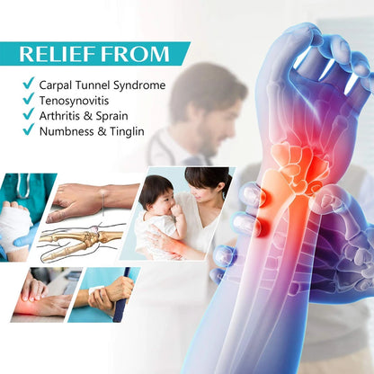 Wrist Brace for Carpal Tunnel — Night Hand Support for Arthritis, Tendonitis, Sprains, and Wrist Pain Relief