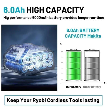 Genuine Makita 18V Battery – 6Ah/5Ah/3Ah Rechargeable for Drill DGA404, DDF487, DTW700, DTD173, HR410D, DJV182, LXT400