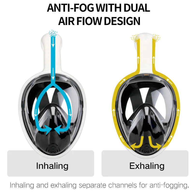 COPOZZ Full Face Diving Mask - Anti-Fog Snorkeling Mask with GoPro Camera Mount for Adults