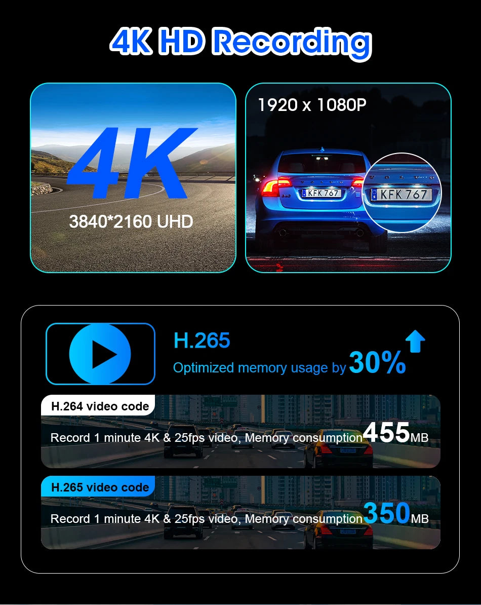 11.26-Inch 4K Dash Cam – Wireless CarPlay & Android Auto, Dual Lens DVR, Bluetooth Audio, GPS Navigation Video Recorder