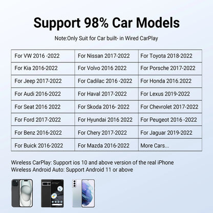 OTTOCAST Play2Video Pro Wireless CarPlay & Android Auto Adapter – YouTube, Netflix, IPTV for Kia & Toyota