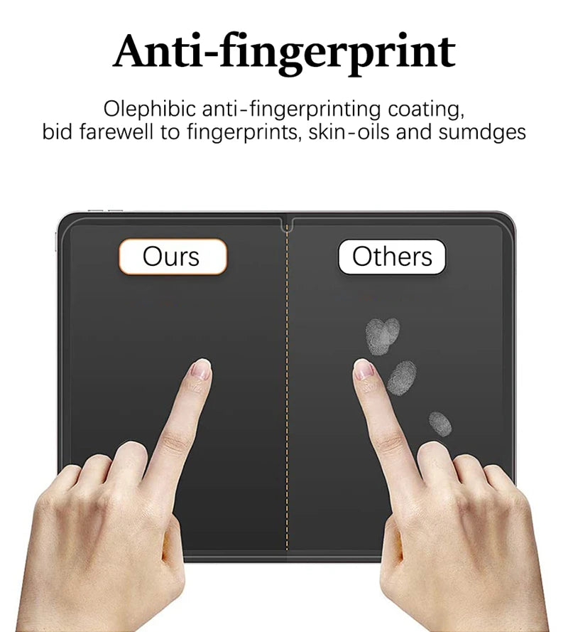 Paper-Feel Screen Protector for Xiaomi Pad 7 Pro 11.2 & Pad 6/6S Pro 12.4 – Matte Anti-Glare Film (Non-Glass)