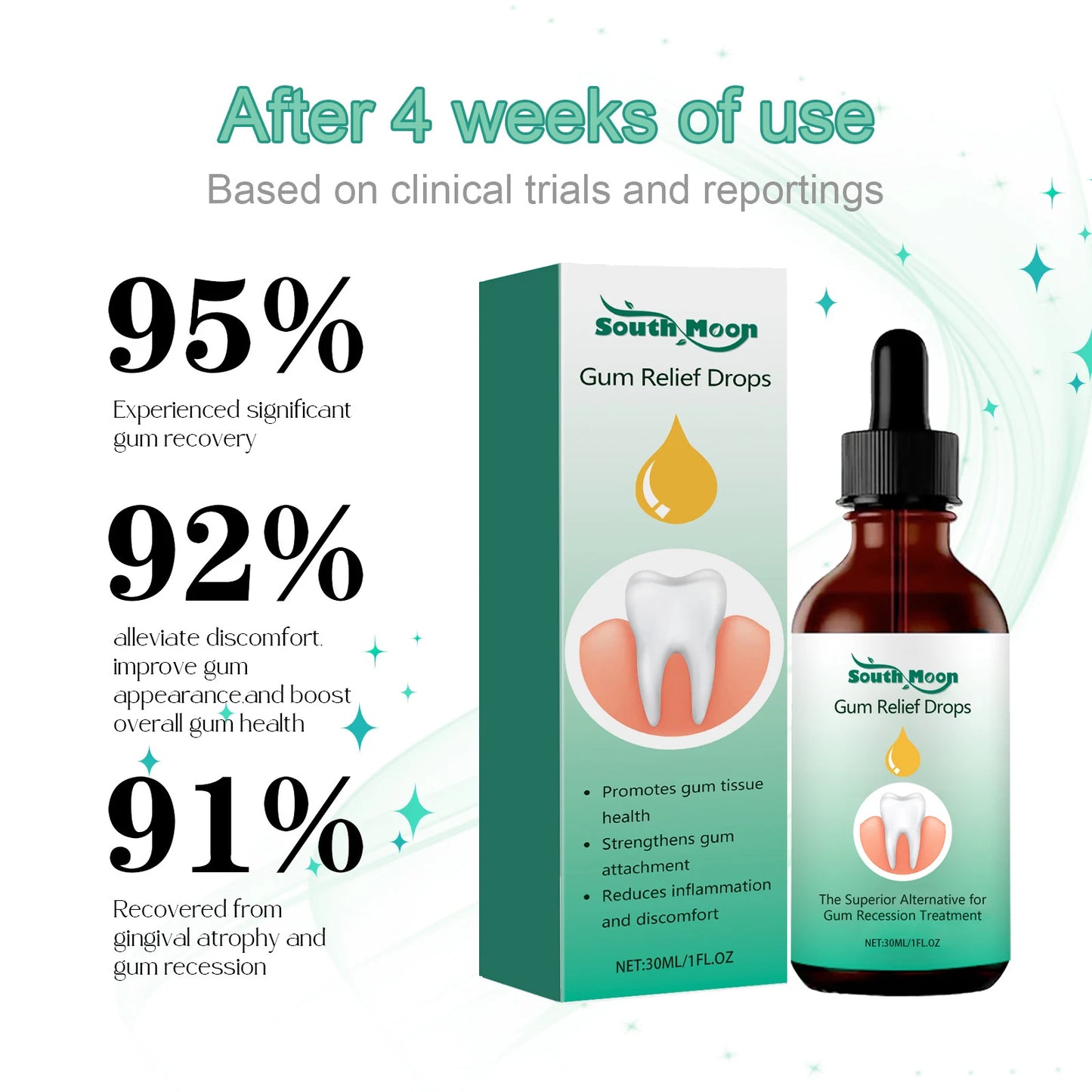 Gum Repair Oral Care Drops - Periodontal Hygiene Treatment for Gum Cleaning & Stain Removal