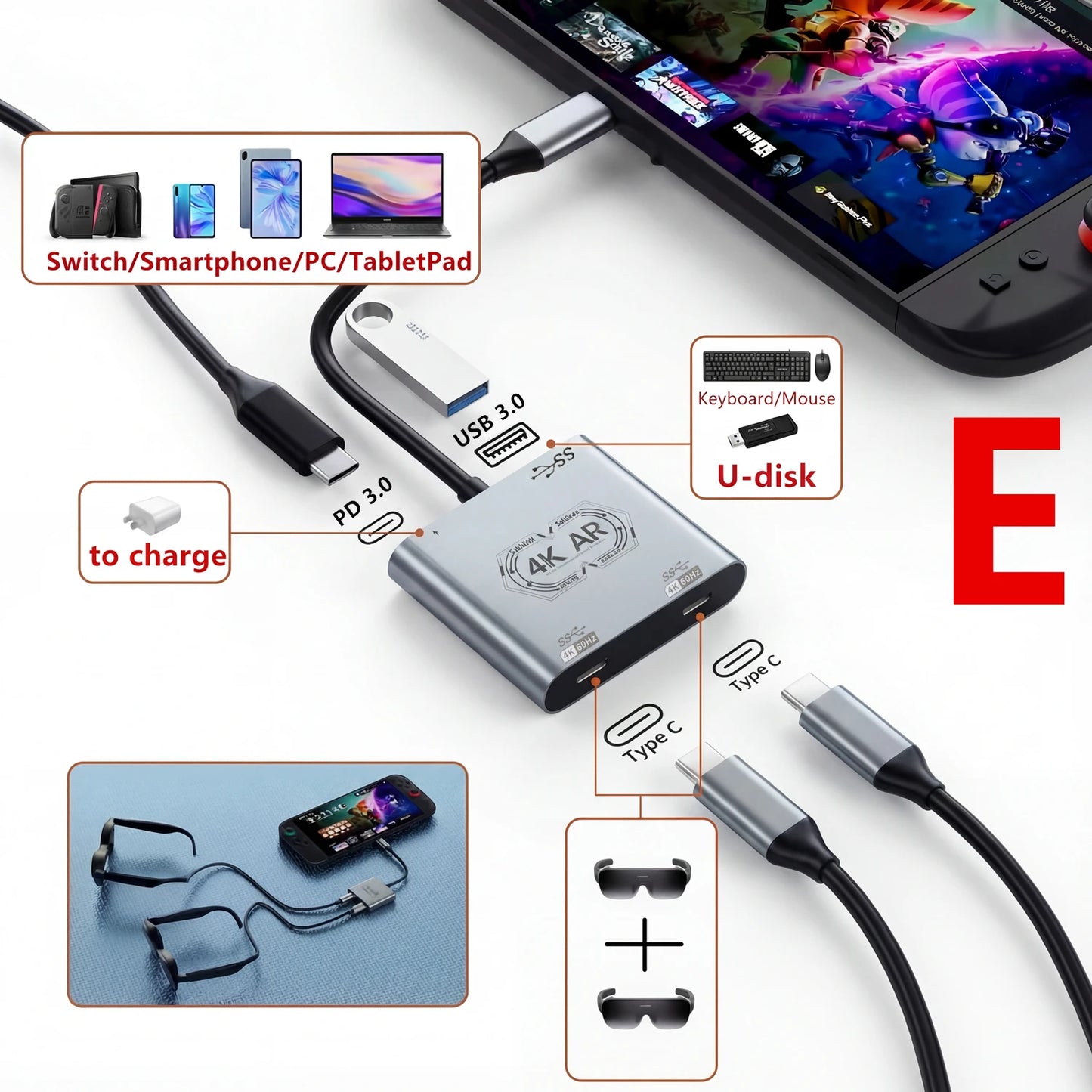 AR Glasses Hub Multi-Device Adapter – USB-C & HDMI Compatible Charging Dock for Xreal Beam, Viture, Rokid Station & RayNeo XR Devices