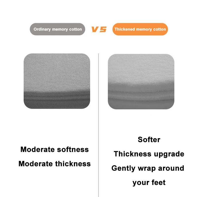 3Pcs Anti-Slip Bath Rug Set – Non-Slip Quick Dry Absorbent Bathroom Mat, Machine Washable Shower Carpet for Home