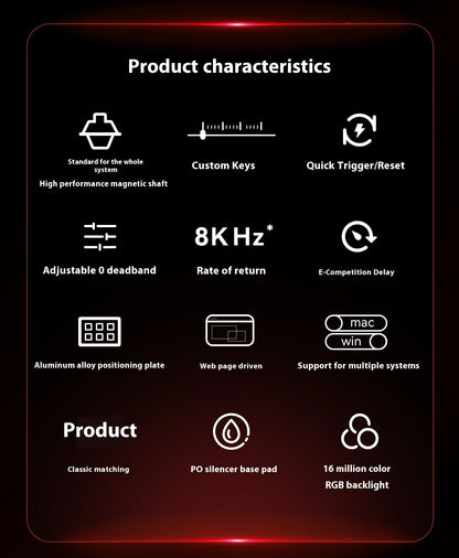 MADLIONS MAD 60/68HE Magnetic Switch Wired Gaming Keyboard – Hot Swap, Rapid Trigger, Customizable PC Gamer Accessory